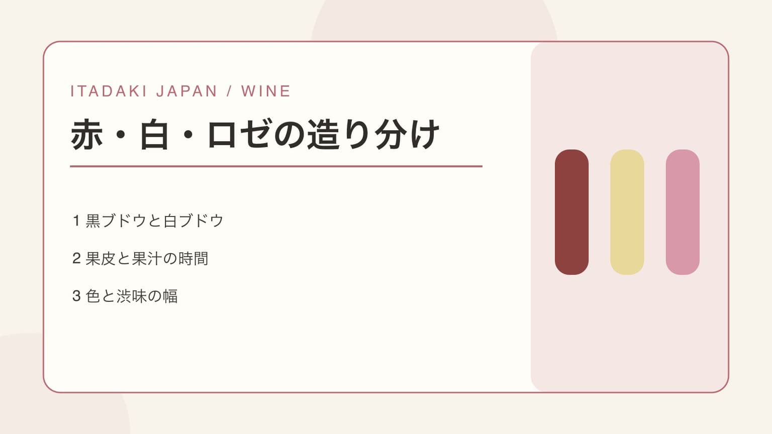 赤・白・ロゼのワインと果皮の関係を示す表紙イラスト